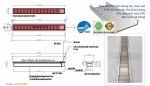 Ghi thoát nước Inox