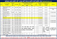 Giới thiệu: Tốp bể tách mỡ có báo giá tốt nhất thị trường 2020
