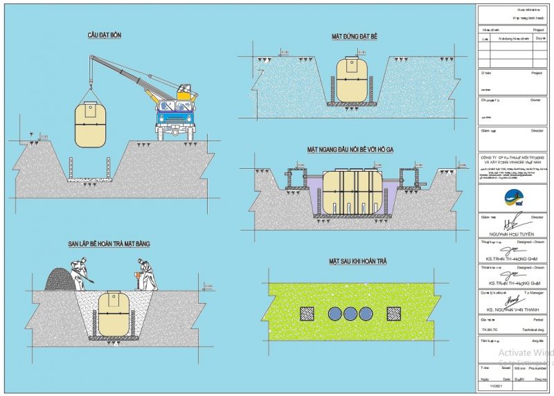 5 đặc điểm ưu thế nổi bật của Modun lọc nước tại chỗ JOKAVINA CE5 FRP (4m3)