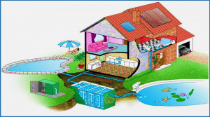 Phát huy hiệu quả của hệ thống thu gom và xử lý nước thải tại Thành phố Đà Lạt