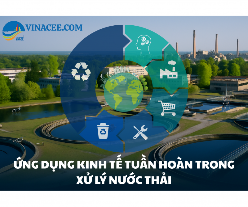 Kinh tế tuần hoàn – Hướng đi bền vững trong xử lý nước thải và rác thải tại Việt Nam